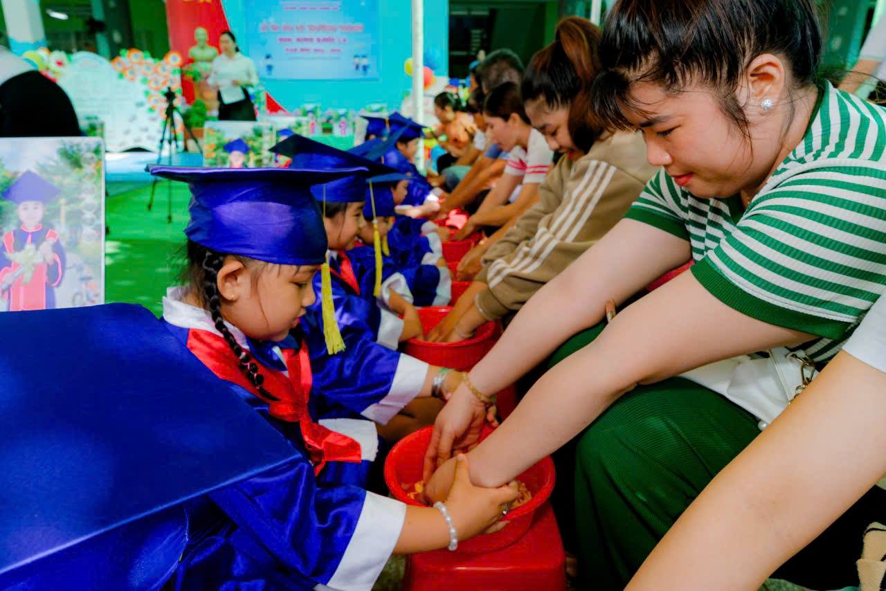 anh tin bai